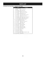 Preview for 40 page of Craftsman 247.25001 Operator'S Manual