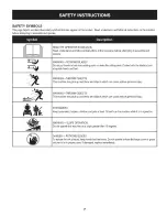 Preview for 7 page of Craftsman 247.250610 Operator'S Manual