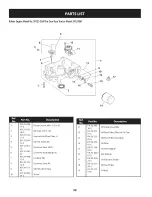 Preview for 58 page of Craftsman 247.250610 Operator'S Manual