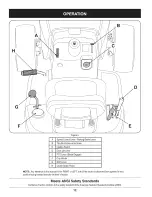 Preview for 12 page of Craftsman 247.288811 Operator'S Manual