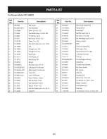 Preview for 31 page of Craftsman 247.288811 Operator'S Manual