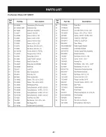 Preview for 41 page of Craftsman 247.288811 Operator'S Manual