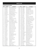 Preview for 41 page of Craftsman 247.28884 Operator'S Manual