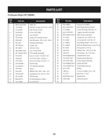 Preview for 33 page of Craftsman 247.288890 Operator'S Manual