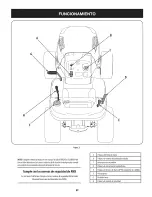 Preview for 69 page of Craftsman 247.288890 Operator'S Manual