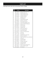 Preview for 139 page of Craftsman 247.288890 Operator'S Manual