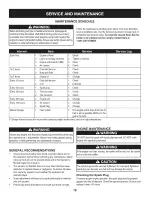 Preview for 18 page of Craftsman 247.29922 Operator'S Manual