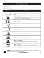 Preview for 6 page of Craftsman 247.370340 Operator'S Manual