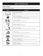 Preview for 6 page of Craftsman 247.37136 Operator'S Manual