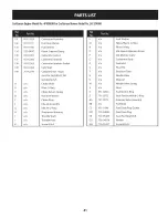 Preview for 41 page of Craftsman 247.374880 Operator'S Manual