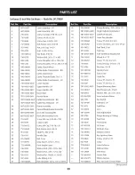 Preview for 113 page of Craftsman 247.374880 Operator'S Manual