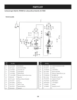 Preview for 122 page of Craftsman 247.374880 Operator'S Manual