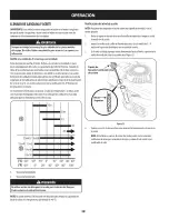 Preview for 38 page of Craftsman 247.375900 Operator'S Manual