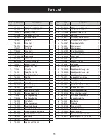 Preview for 21 page of Craftsman 247.88455.1 Operator'S Manual