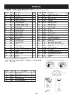 Preview for 24 page of Craftsman 247.88455.1 Operator'S Manual