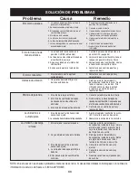 Preview for 43 page of Craftsman 247.88455.1 Operator'S Manual