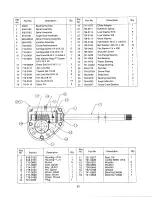 Preview for 27 page of Craftsman 247.885500 Owner'S Manual