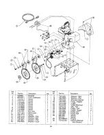 Preview for 28 page of Craftsman 247.885500 Owner'S Manual