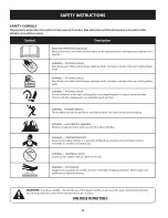 Preview for 6 page of Craftsman 247.886914 Operator'S Manual