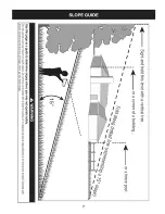 Preview for 7 page of Craftsman 247.88776 Operator's manual Owner'S Manual