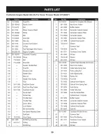 Preview for 30 page of Craftsman 247.88779 Operator'S Manual