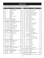 Preview for 31 page of Craftsman 247.88779 Operator'S Manual