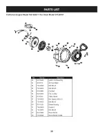 Preview for 38 page of Craftsman 247.88787 Operator'S Manual