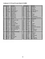 Preview for 22 page of Craftsman 247.88790 Operator'S Manual