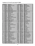 Preview for 26 page of Craftsman 247.88790 Operator'S Manual