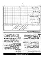 Preview for 52 page of Craftsman 247.88852 Owner'S Manual