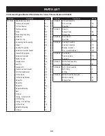 Preview for 34 page of Craftsman 247.88955 Operator'S Manual