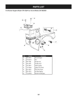 Preview for 33 page of Craftsman 247.985360 Operator'S Manual