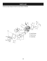 Preview for 36 page of Craftsman 247.985360 Operator'S Manual