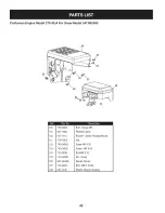 Preview for 42 page of Craftsman 247.985360 Operator'S Manual