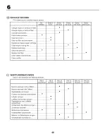 Preview for 46 page of Craftsman 25362 Instruction Manual