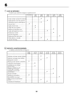 Preview for 48 page of Craftsman 25362 Instruction Manual