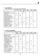 Preview for 49 page of Craftsman 27703 Instruction Manual