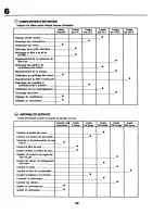 Preview for 50 page of Craftsman 27707 Instruction Manual