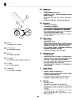 Preview for 60 page of Craftsman 27710 Instruction Manual