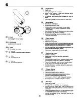 Preview for 48 page of Craftsman 27744 Instruction Manual