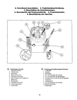 Preview for 31 page of Craftsman 27764 Instruction Manual