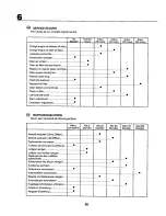 Preview for 56 page of Craftsman 27764 Instruction Manual