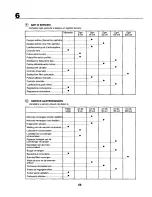 Preview for 58 page of Craftsman 27764 Instruction Manual