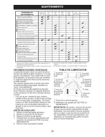 Preview for 50 page of Craftsman 28813 - 46 in. Lawn Tractor Operation Manual