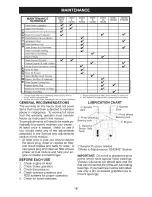 Preview for 16 page of Craftsman 28924 - YT 3000 21 HP/46" Yard Tractor Operation Manual