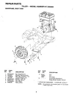 Preview for 5 page of Craftsman 293000 Repair Parts Manual