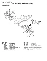 Preview for 8 page of Craftsman 293000 Repair Parts Manual