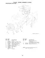 Preview for 46 page of Craftsman 29918 - 17 in. Dual Rear Tine Tiller-CA Model Owner'S Manual