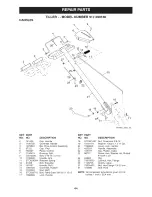 Preview for 96 page of Craftsman 29918 - 17 in. Dual Rear Tine Tiller-CA Model Owner'S Manual