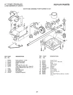 Preview for 24 page of Craftsman 2One 917.372471 Owner'S Manual